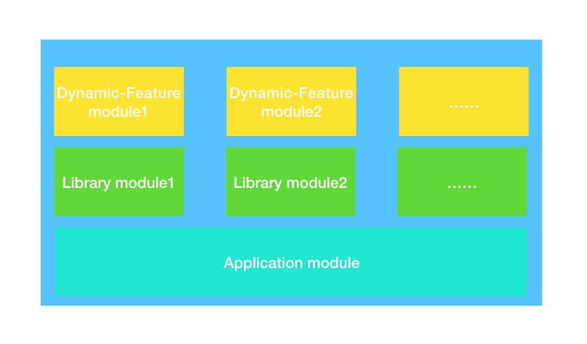 qigsaw_project_structure