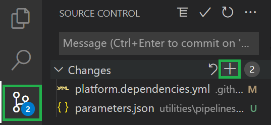 Open source control