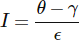 Spotlight falloff formula