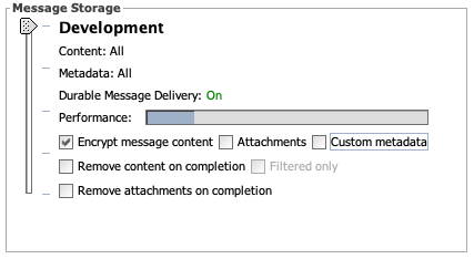 Encrypt Attachment Metadata