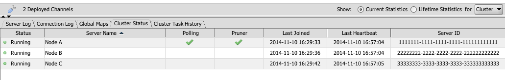 Advanced Clustering Cluster Status