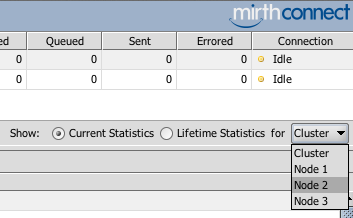 Advanced Clustering Stats